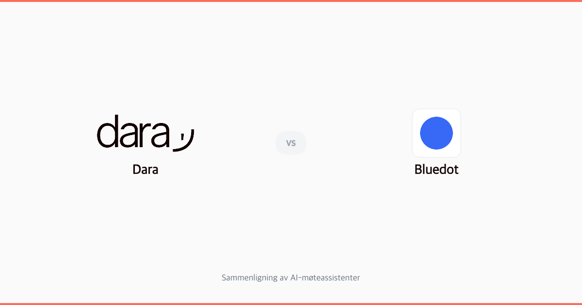 Dara vs Bluedot: Hvilken bot-fri møteassistent passer for deg?