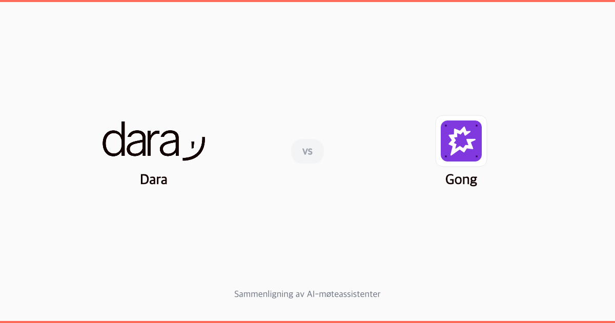 Dara vs Gong: Usynlig møteassistent vs revenue intelligence